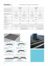 Nuway Grid Technische specificaties